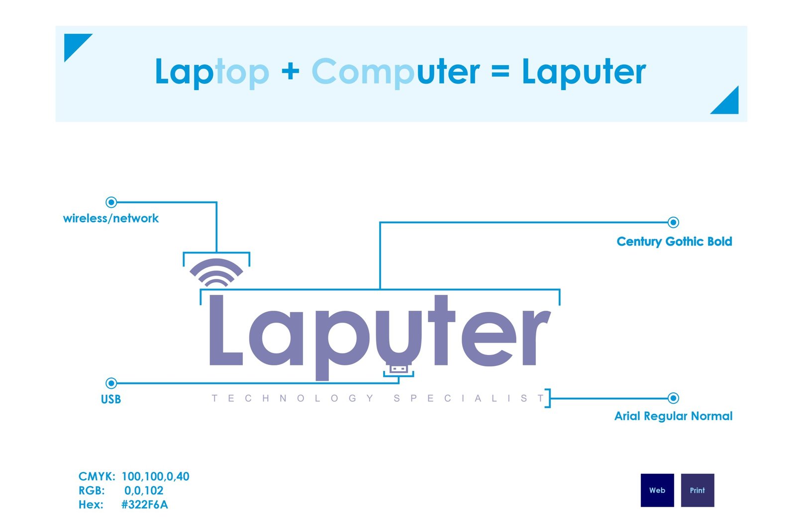 Laputer Brand Design - Logo Design and Logo Name Suggation by crephic